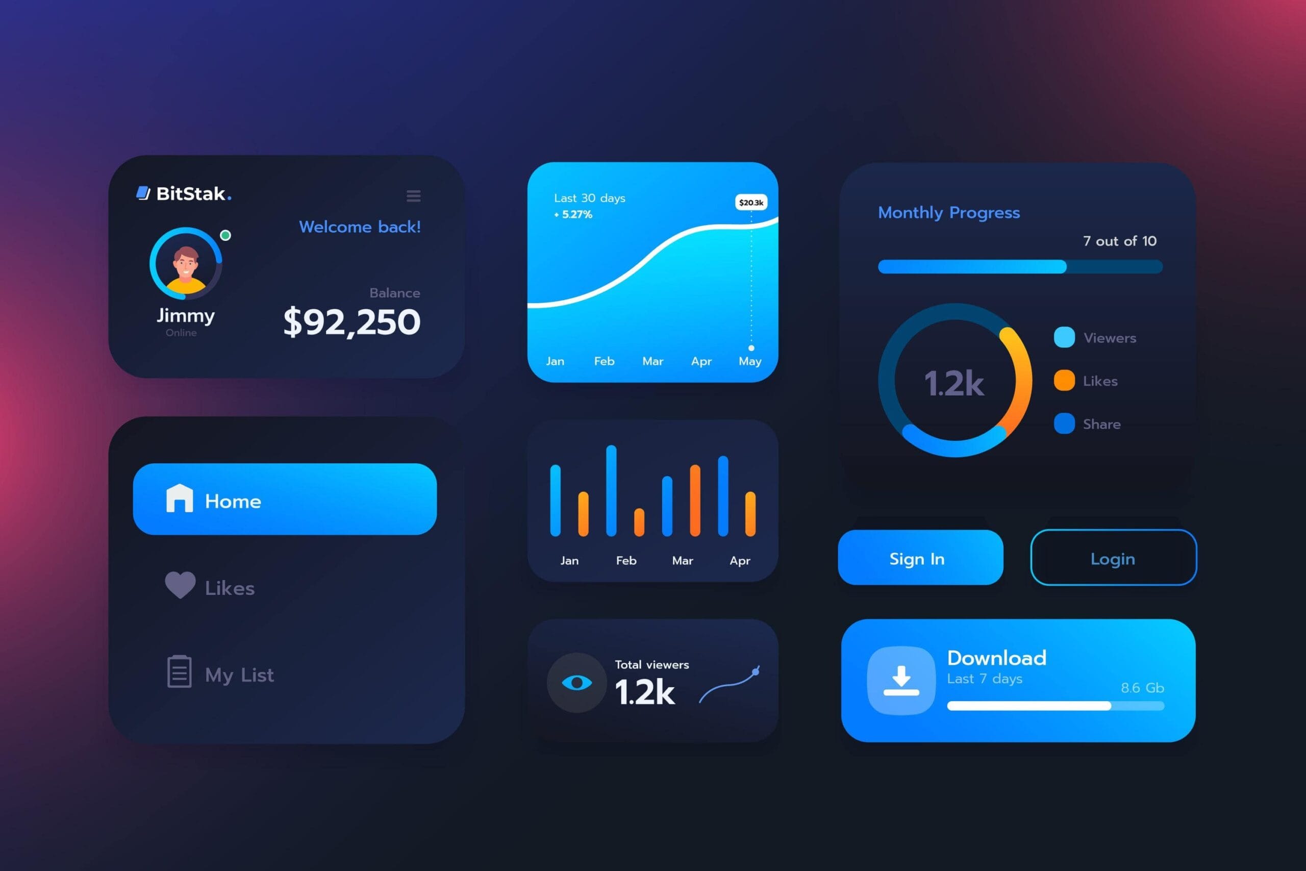 uiux-risersol-scaled